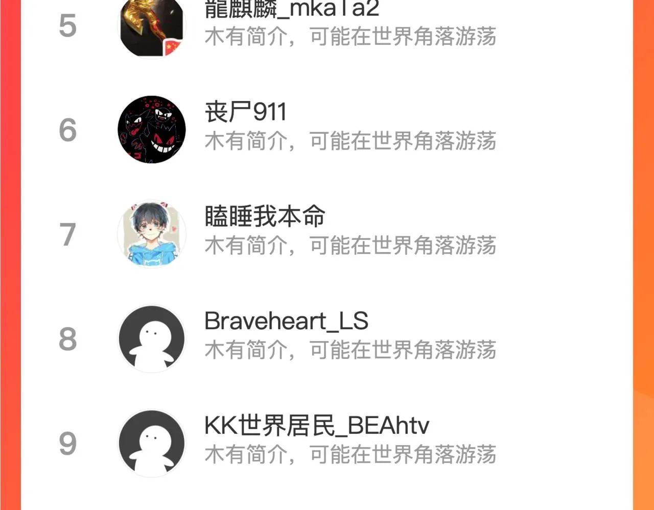 第37话 等级未知的讨伐者！ 第88页