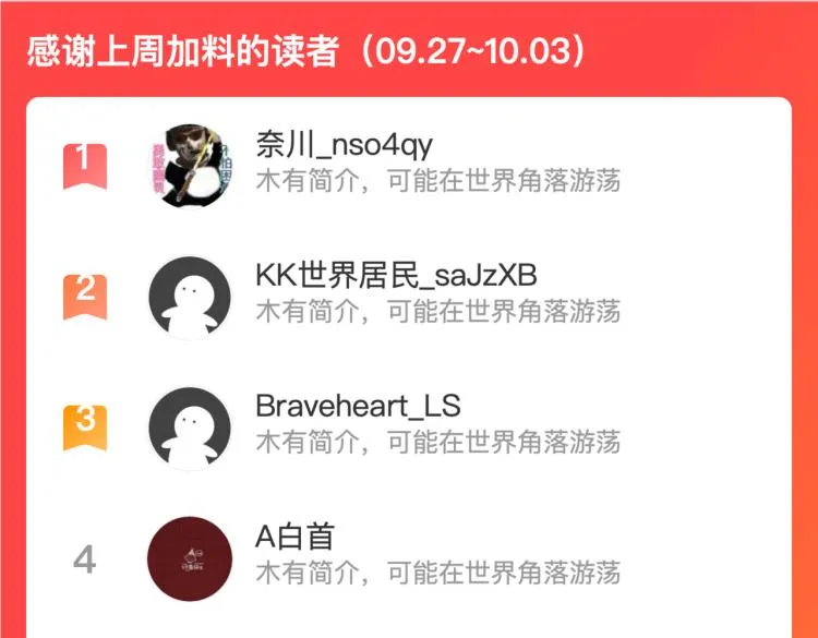 第十五话：恶战尸王 第125页