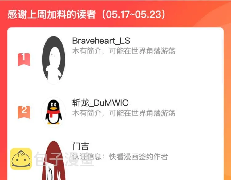 第一话：史上最弱讨伐者 第255页