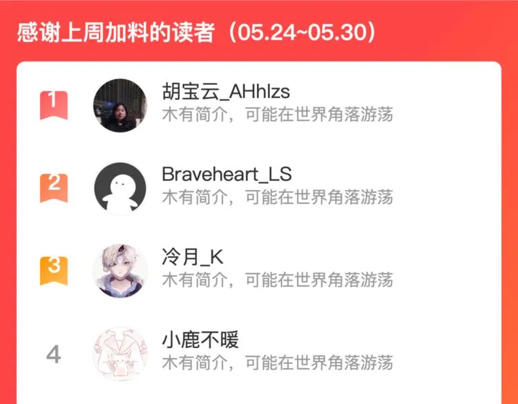 第二话：绝境“重生” 第209页