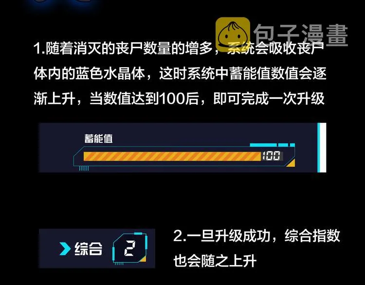 末日转职前情回顾 第29页