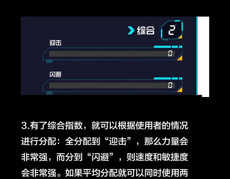 末日转职前情回顾 第30页