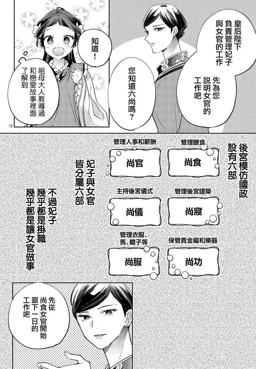 第08话 第12页