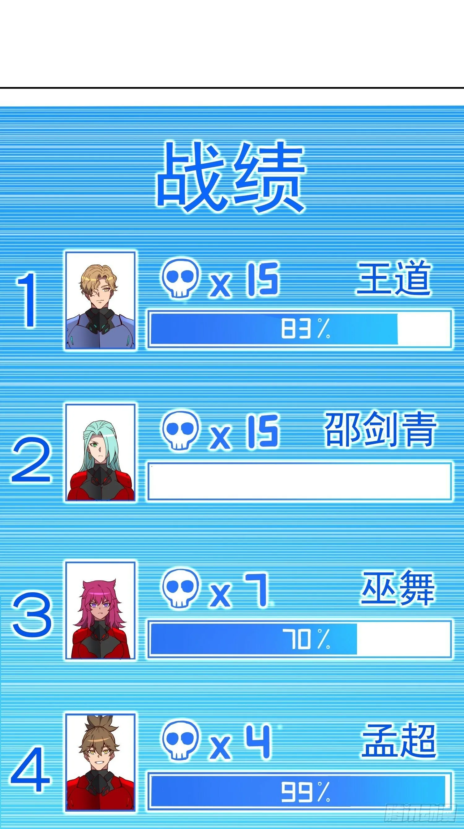 第192话 看我表演啦！ 第21页