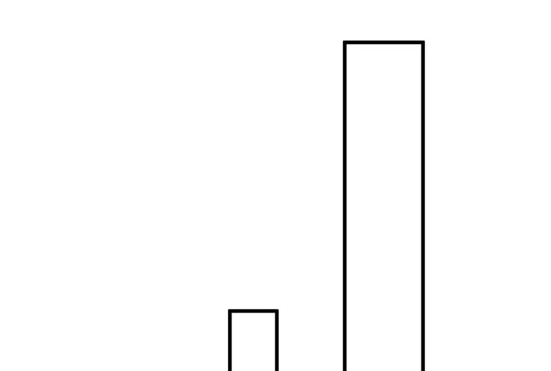 第40话 爹地你这样很容易失去我的 第25页