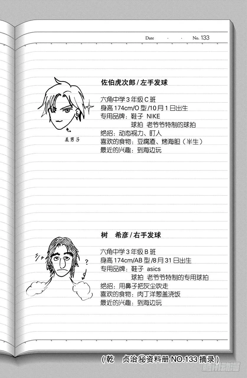 第170话 自己的网球 第20页