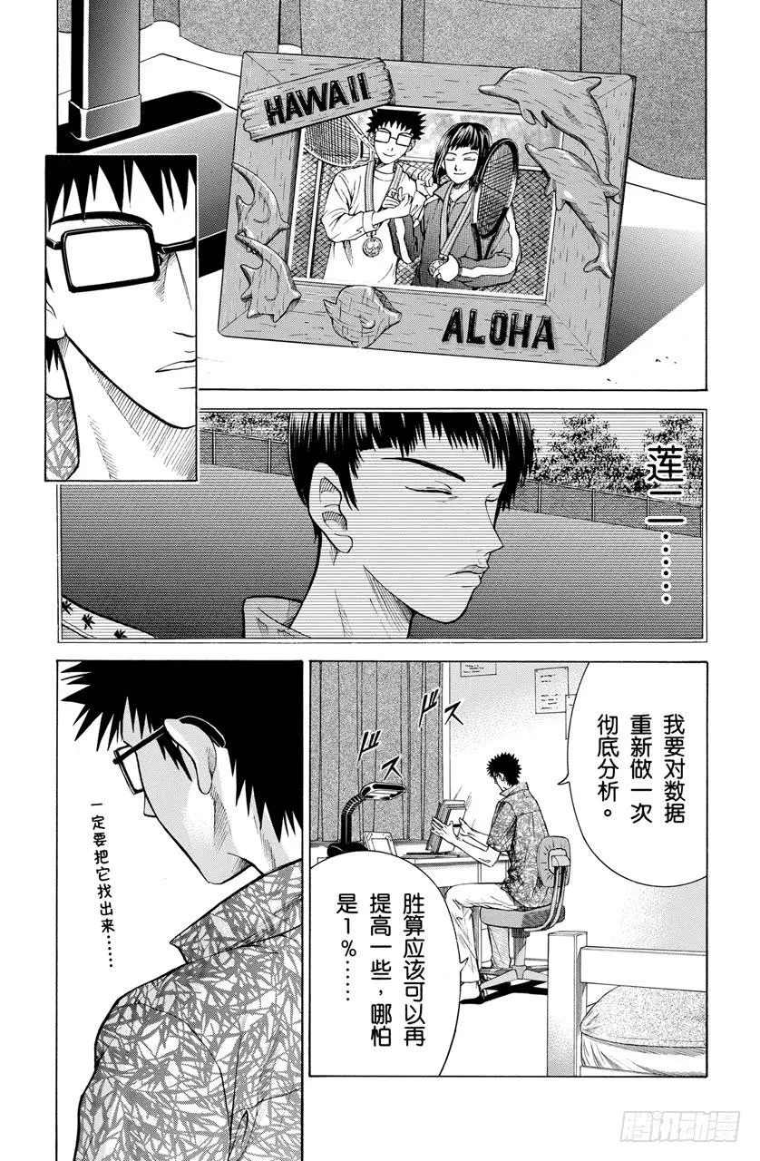 第194话 可怕的眼睛…… 第2页