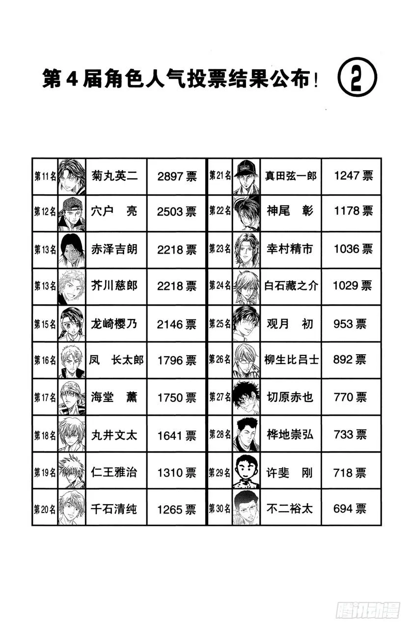第326话 模仿王子 第18页