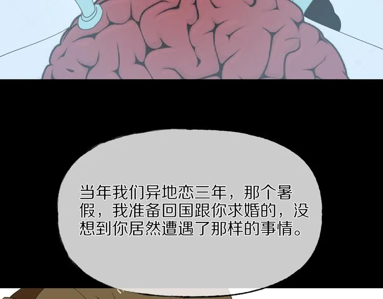 第29话 杀人凶手（二） 第143页