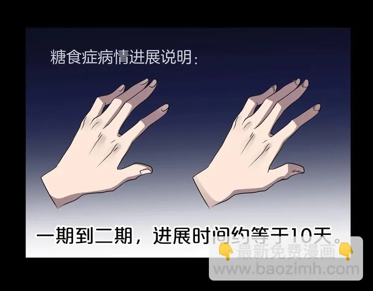 第23话 糖食症（二） 第63页