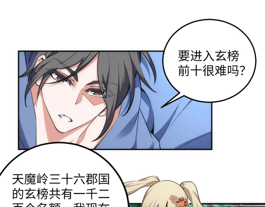 第93话 当世奇才 第19页