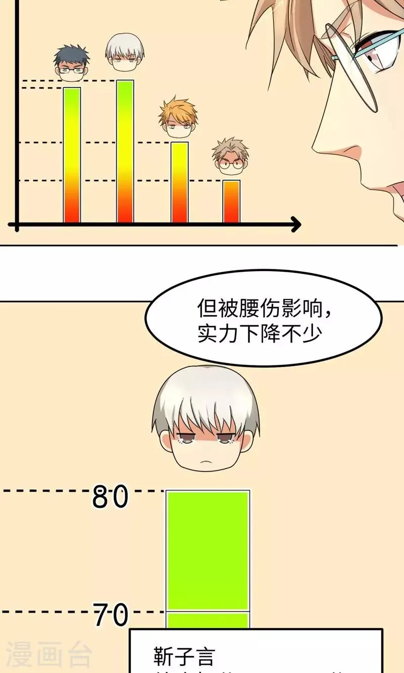 第12话 启航，前进 第40页