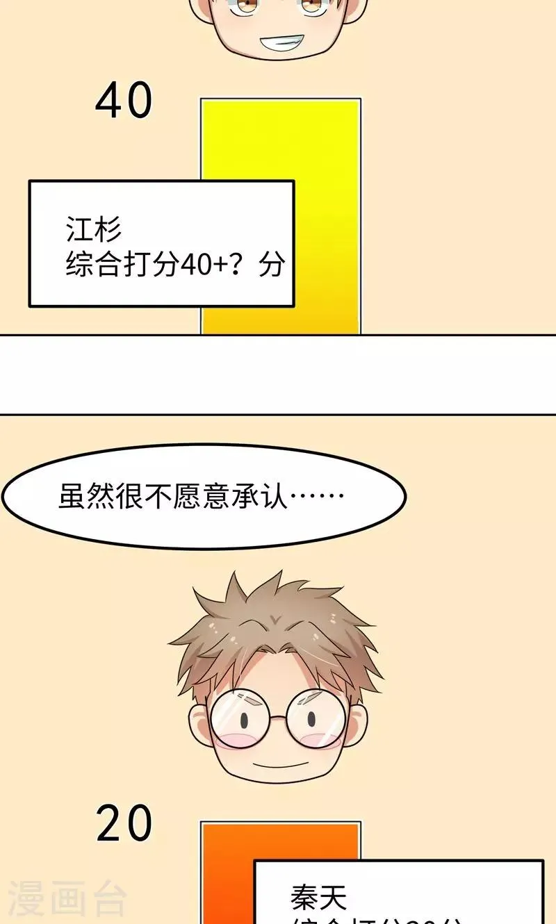 第12话 启航，前进 第43页