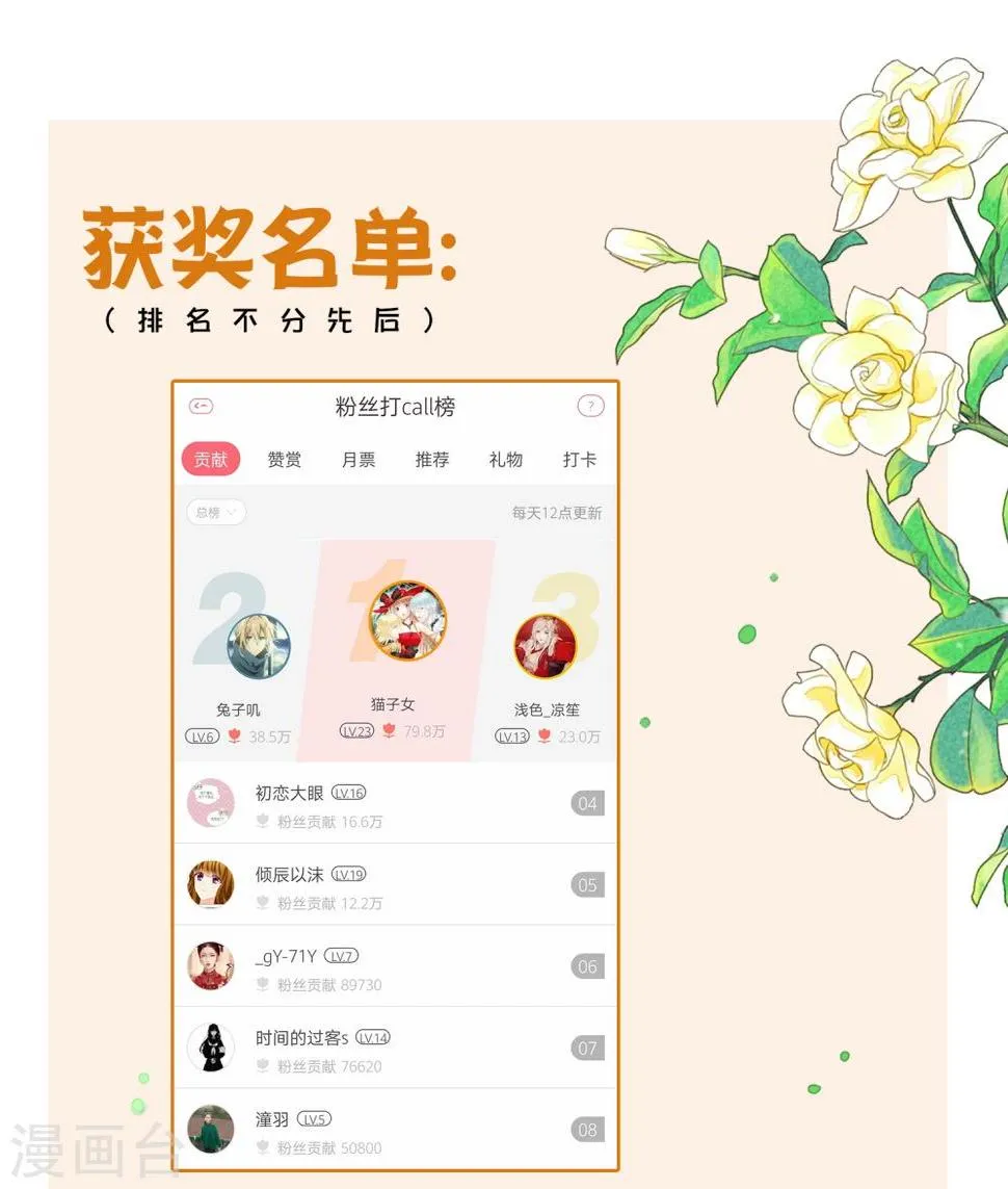 第8话 你想试试我的“本领”么？ 第19页