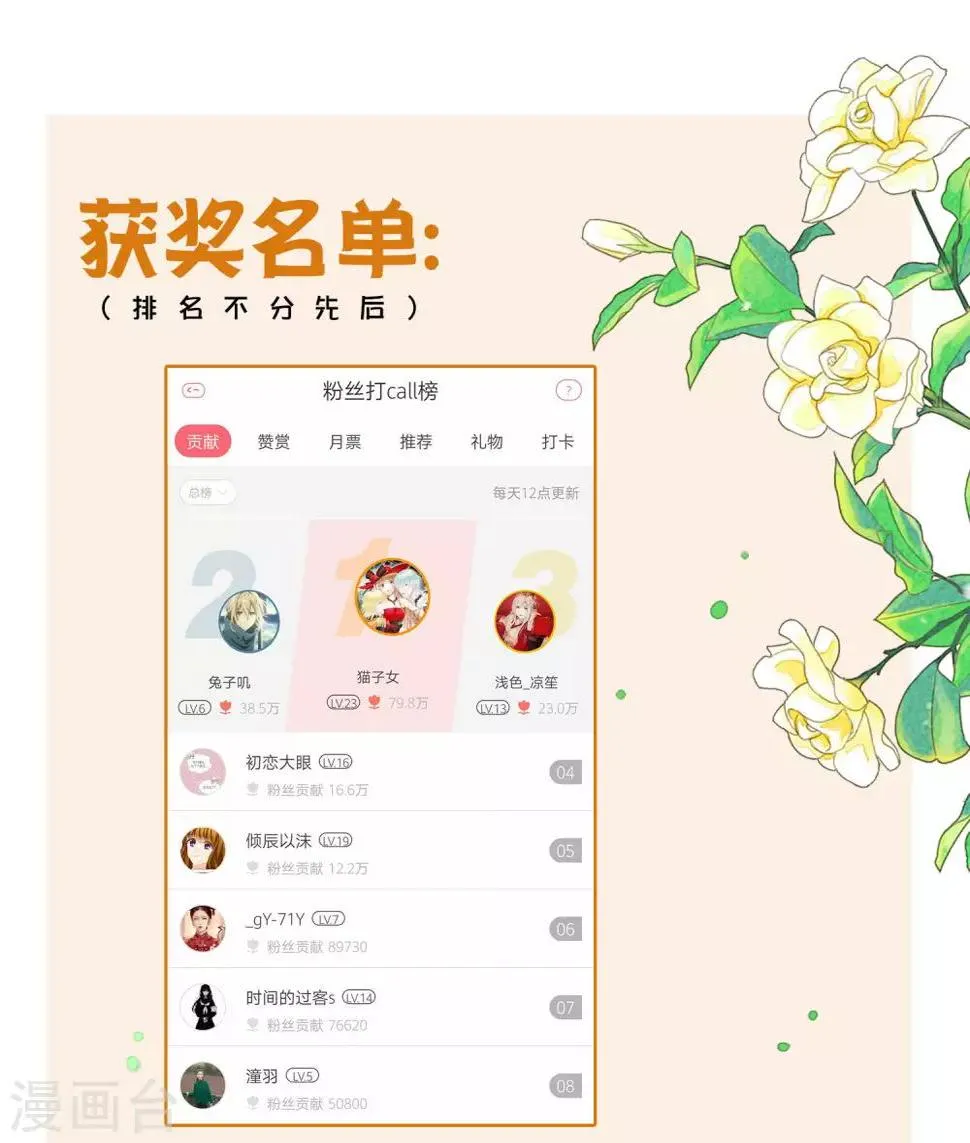 第10话 这是什么羞耻的姿势？ 第18页