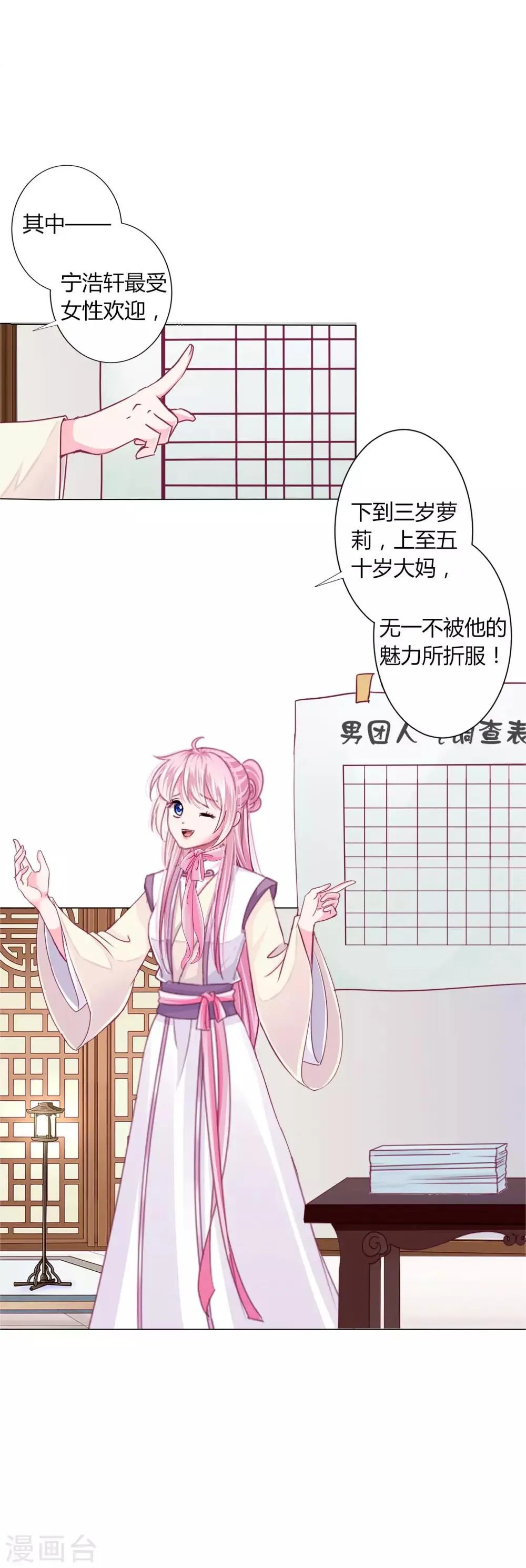 第31话 男团的首个代言居然是！！！ 第10页