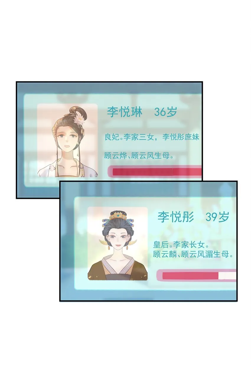 065 还要帮宿主谈恋爱？ 第30页