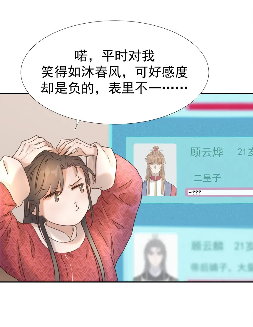 038 好感度的变化 第32页
