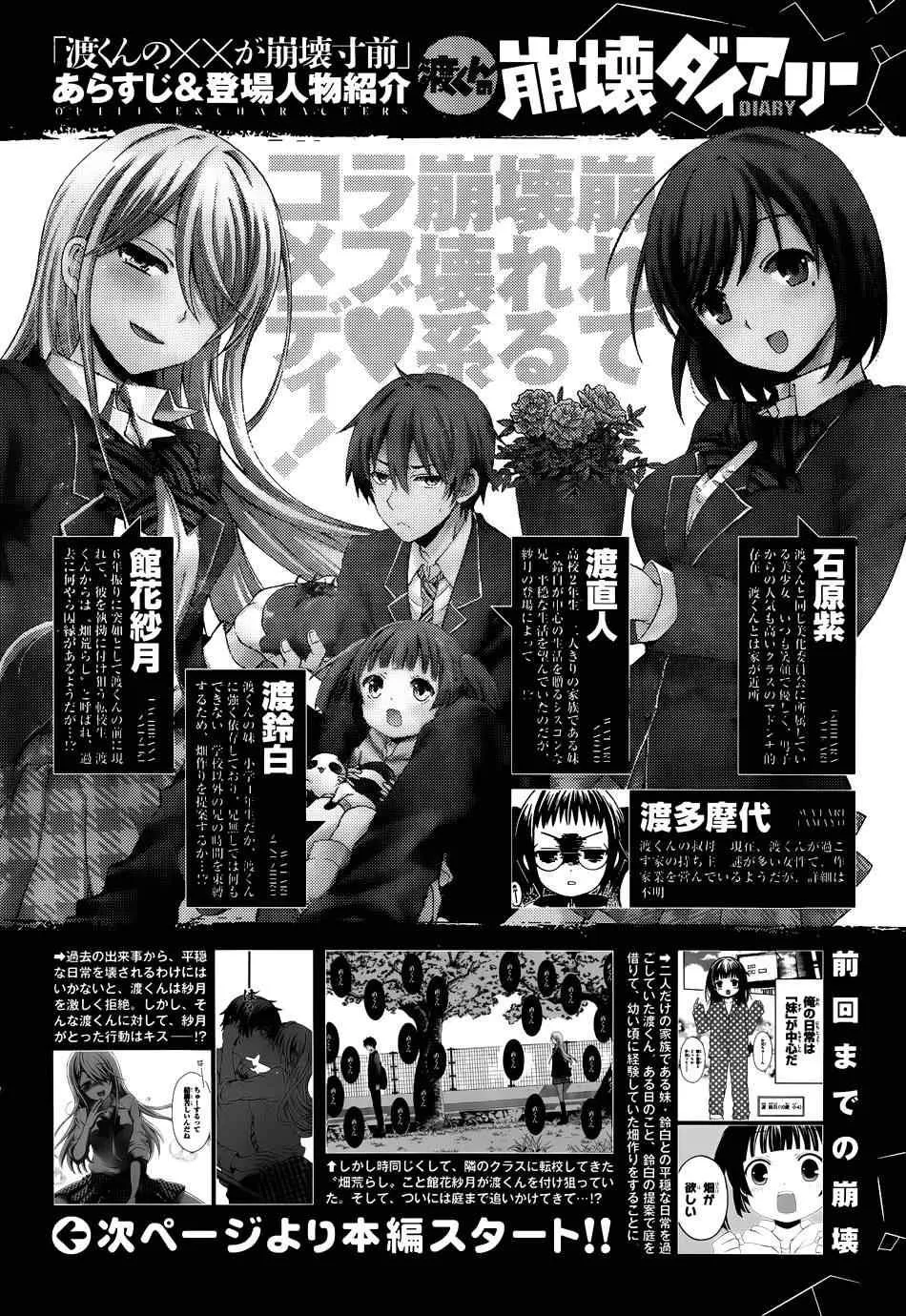 第2话 第1页