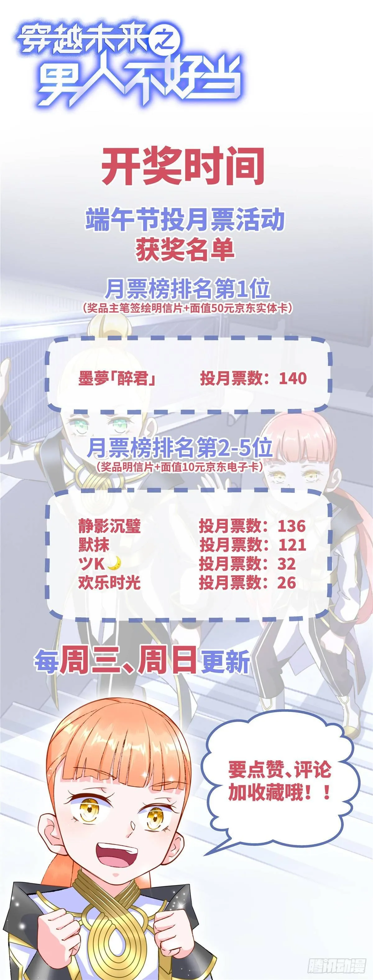 第36话：年终大排名开始 第65页