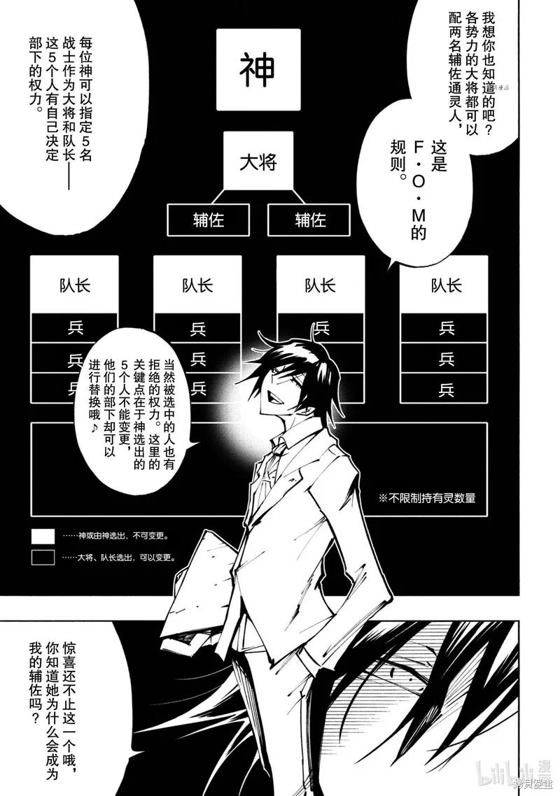 第22话 第18页