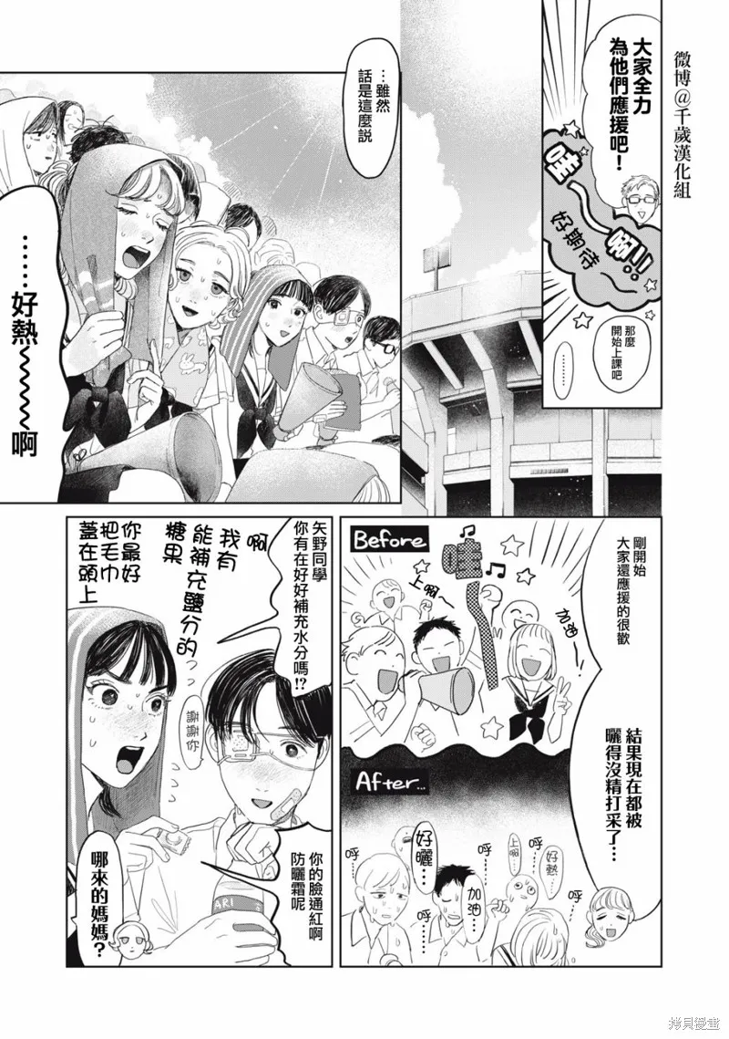 第20话 第8页