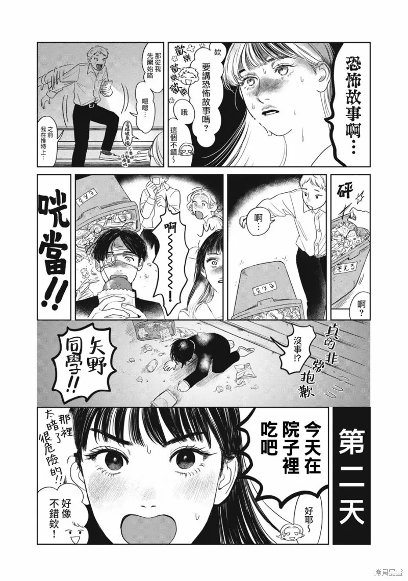 第03话 第7页