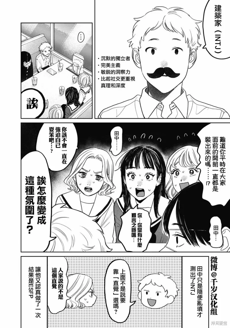 第45话 第7页