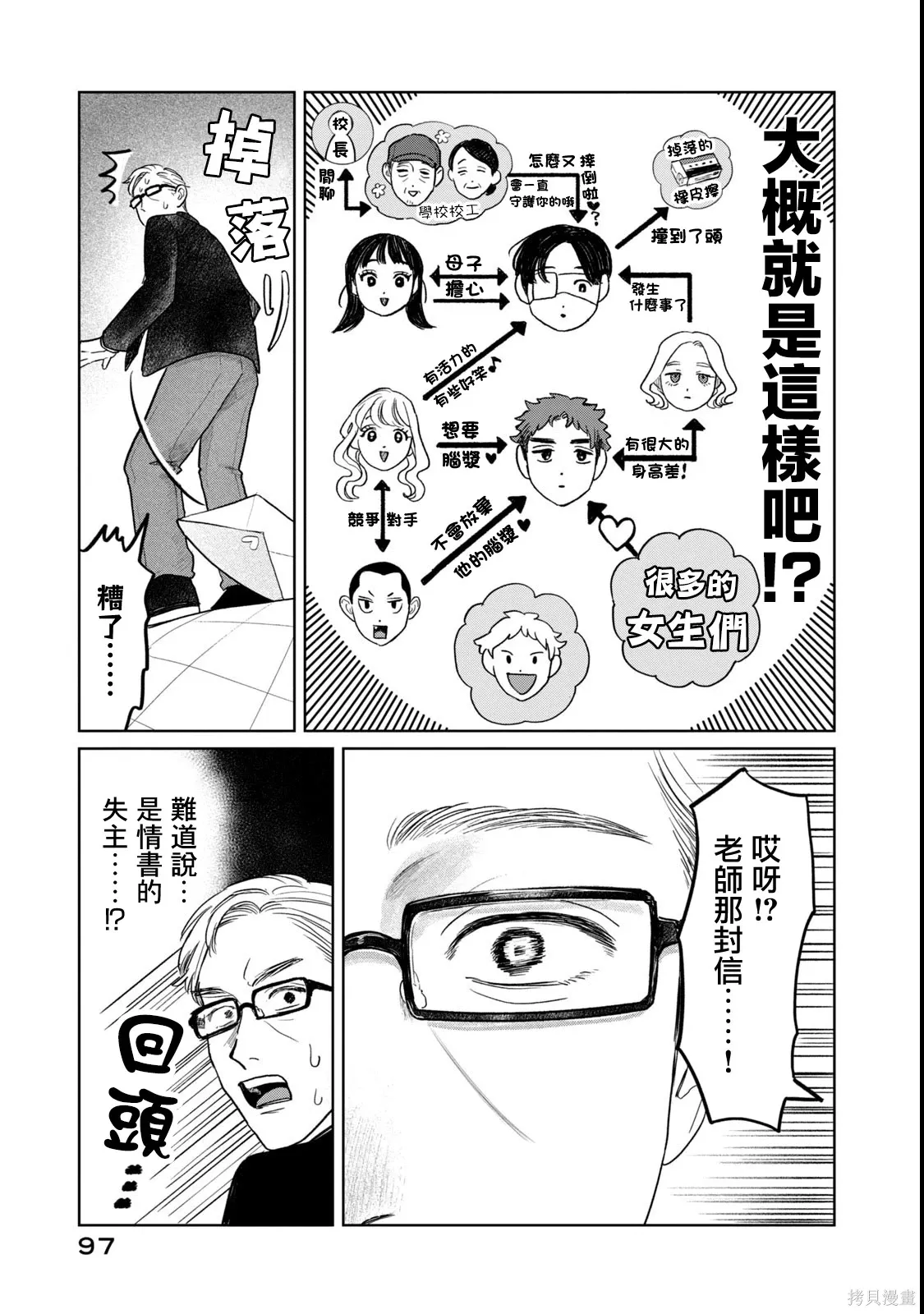 第53话 第13页