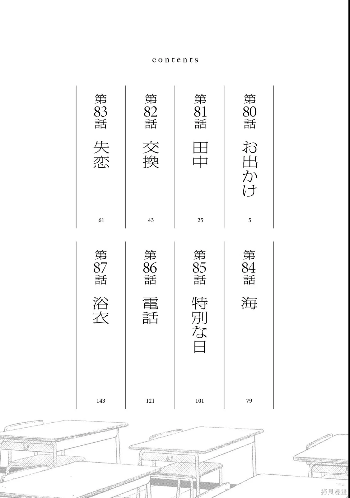 第80话 第4页
