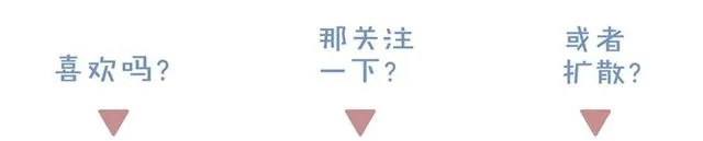 第61话原来你早就知道！ 第62页