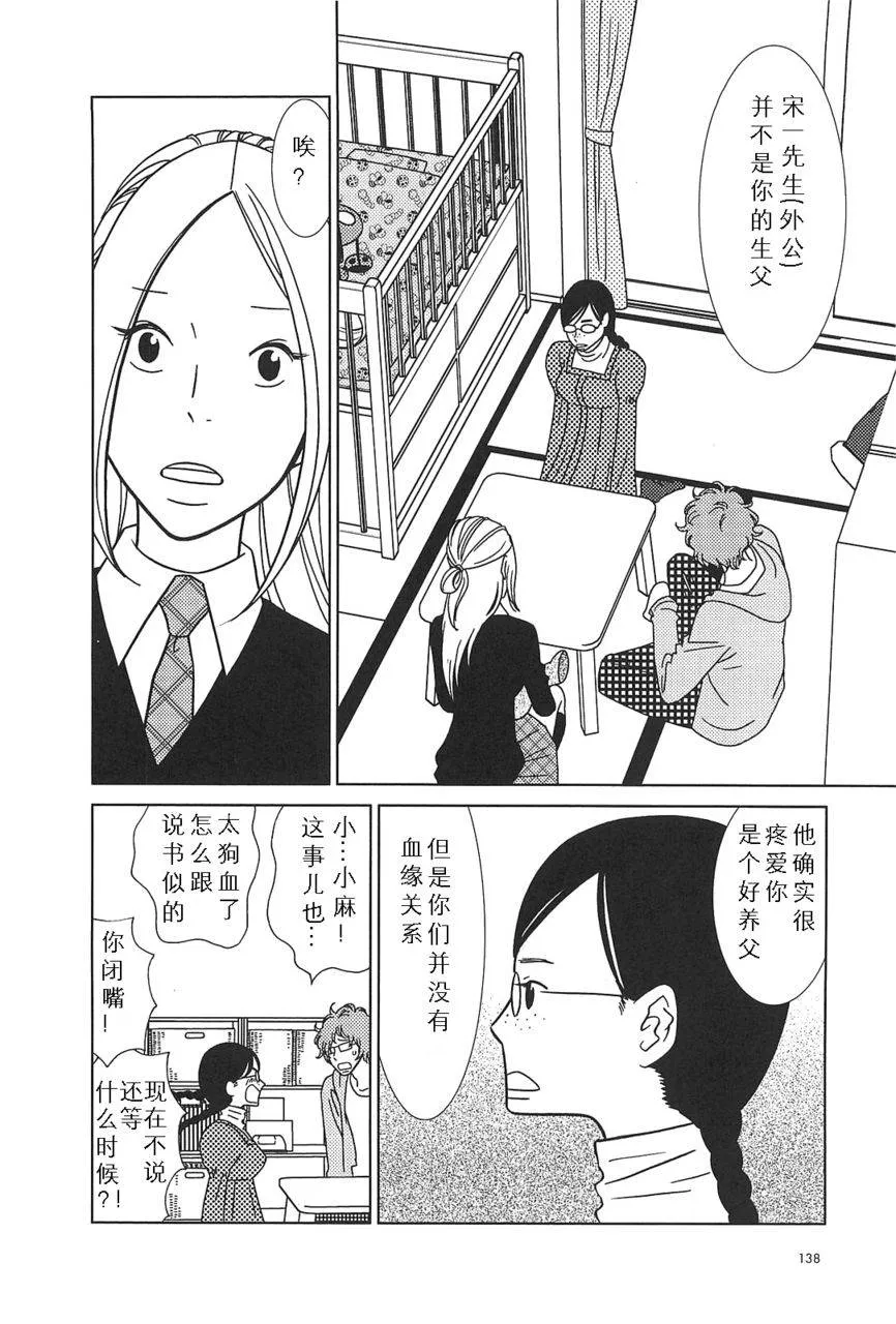 第54话 第12页