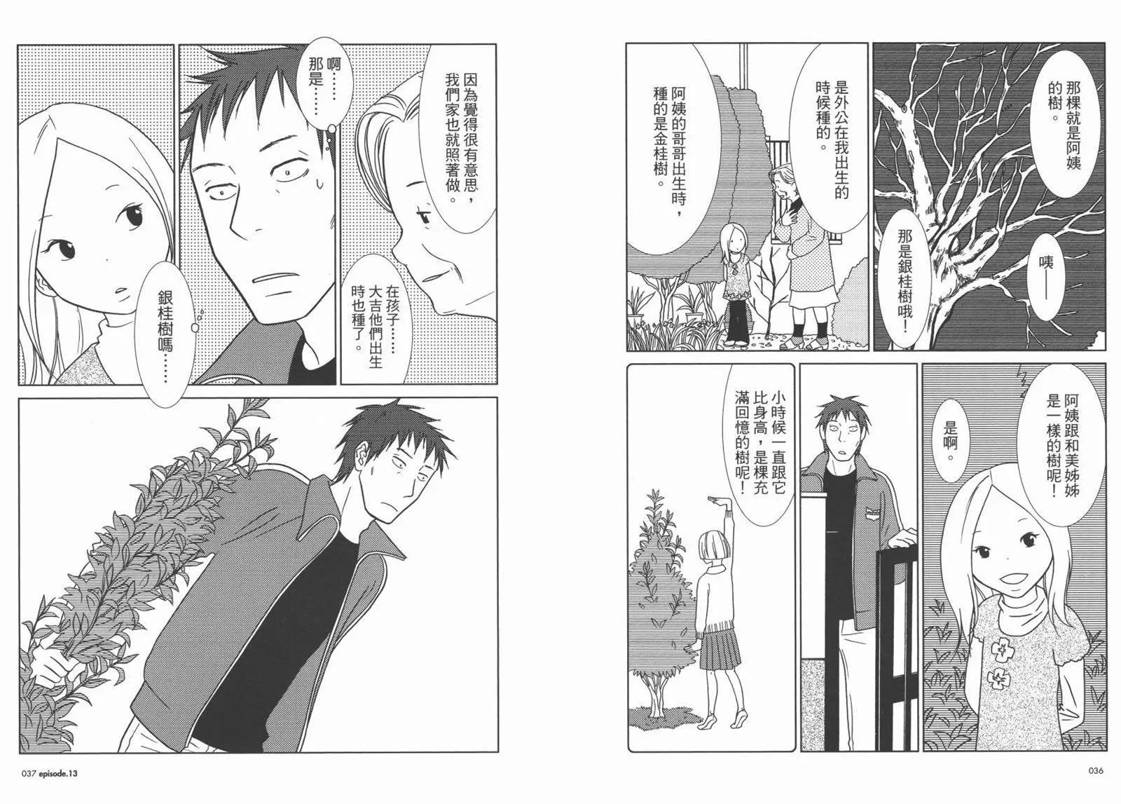 第3卷 第21页
