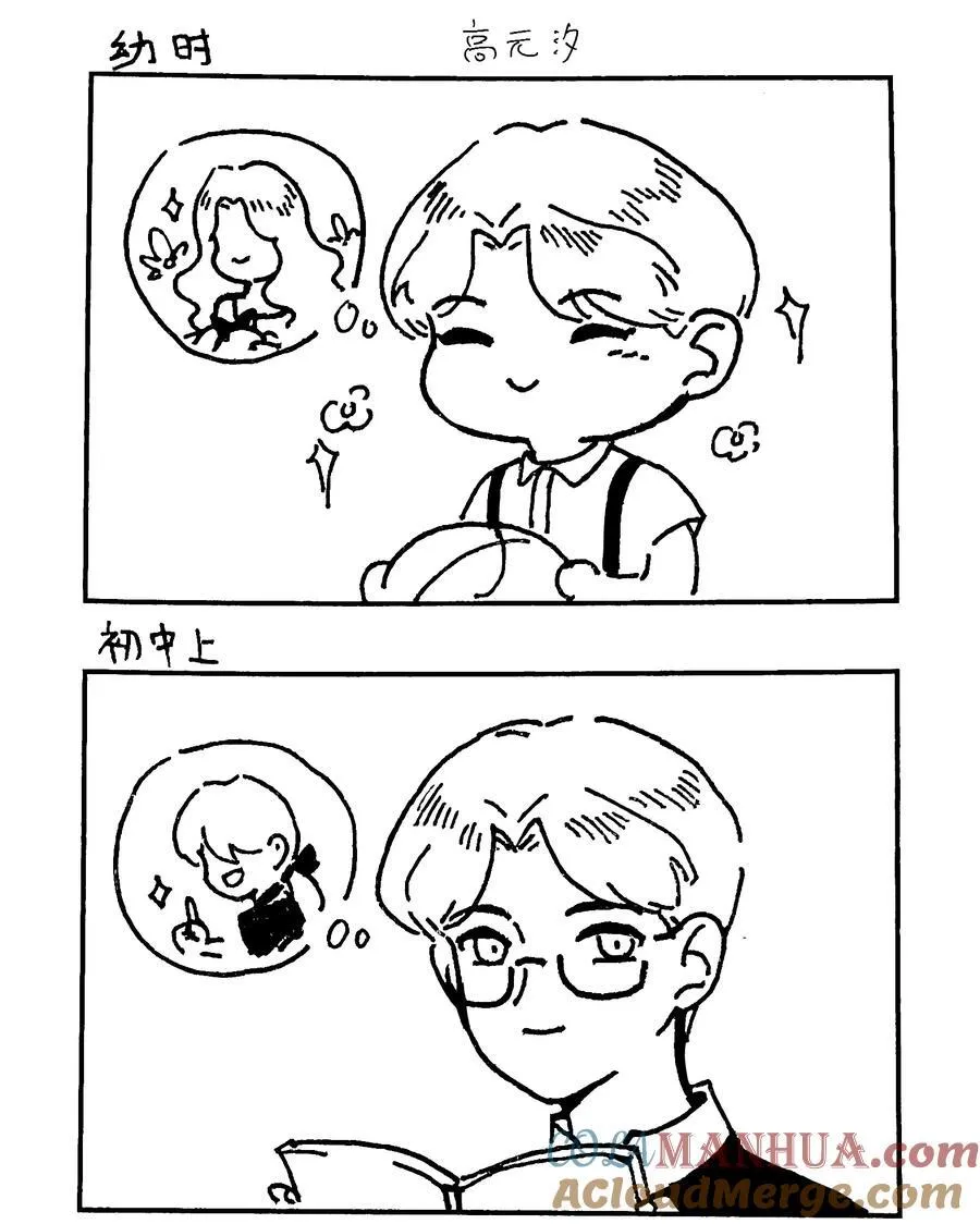 番外 【角色成长一览】 第19页