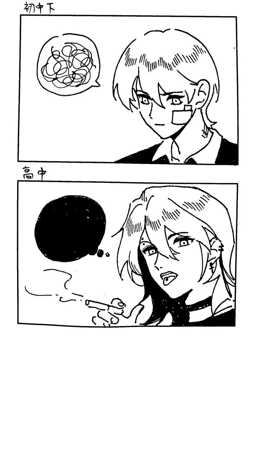 番外 【角色成长一览】 第20页