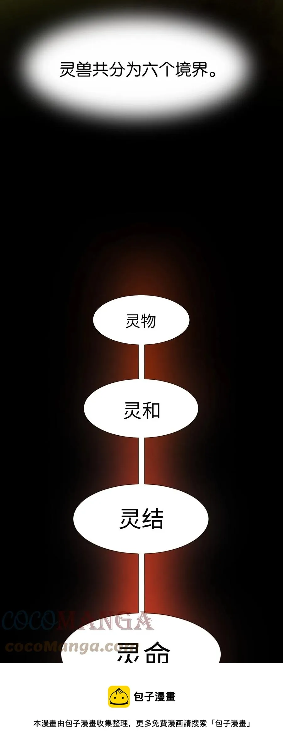 14 化为人形 第25页