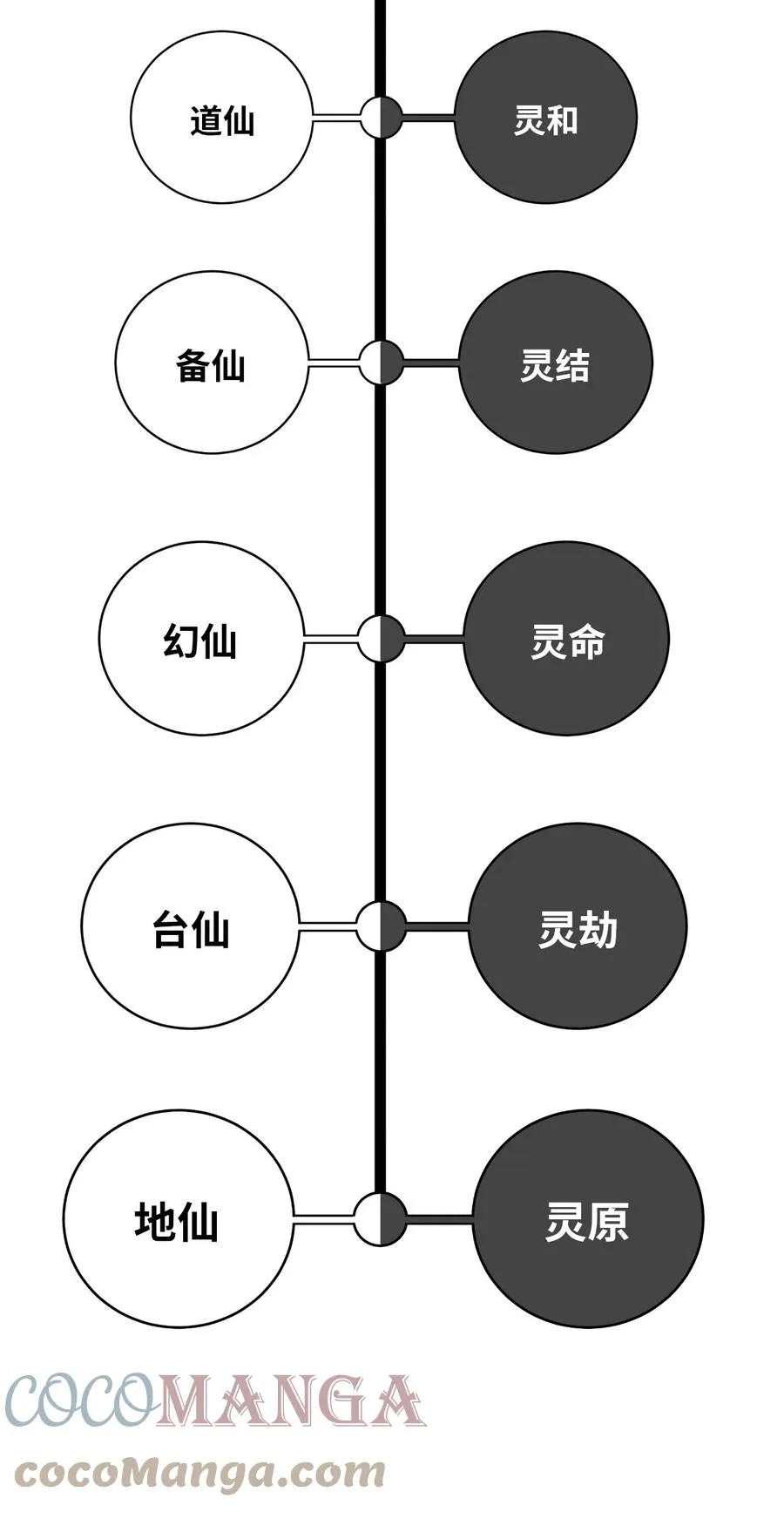 39 百鬼夜行 第94页