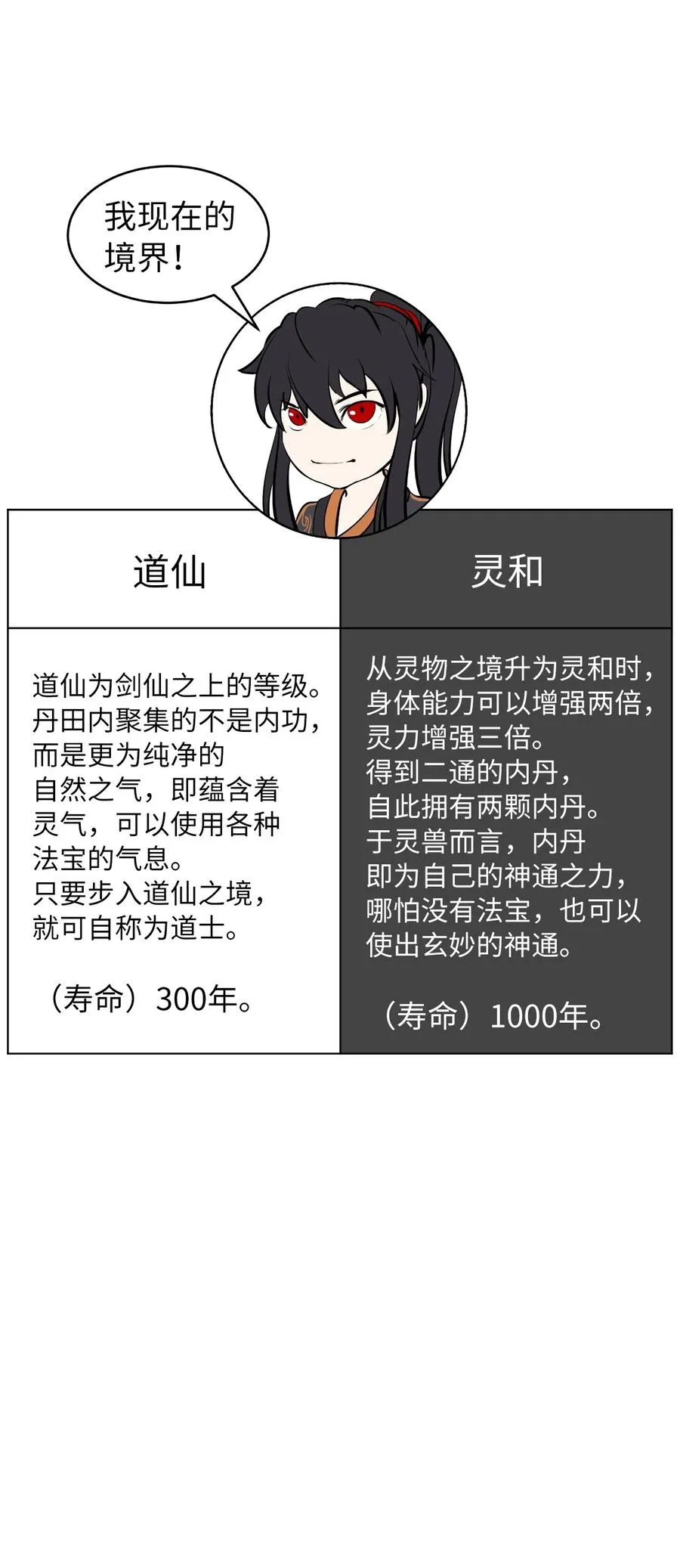 39 百鬼夜行 第95页