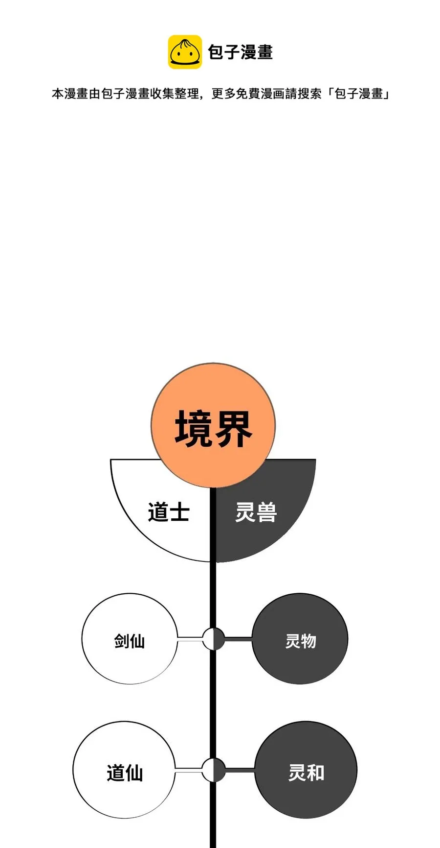 40 杀机毕露 第89页