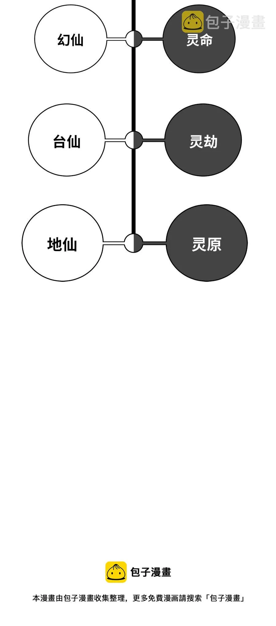 41 两强相斗 第89页