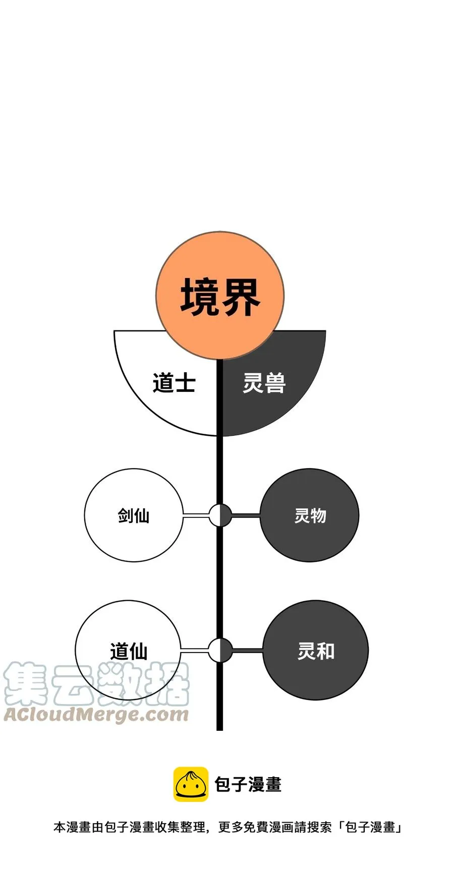 44 搏命还击 第105页