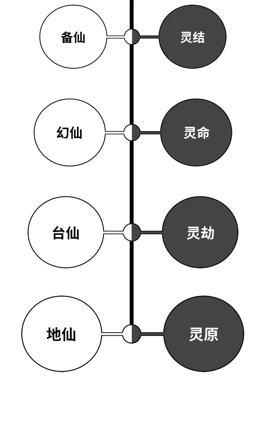44 搏命还击 第106页