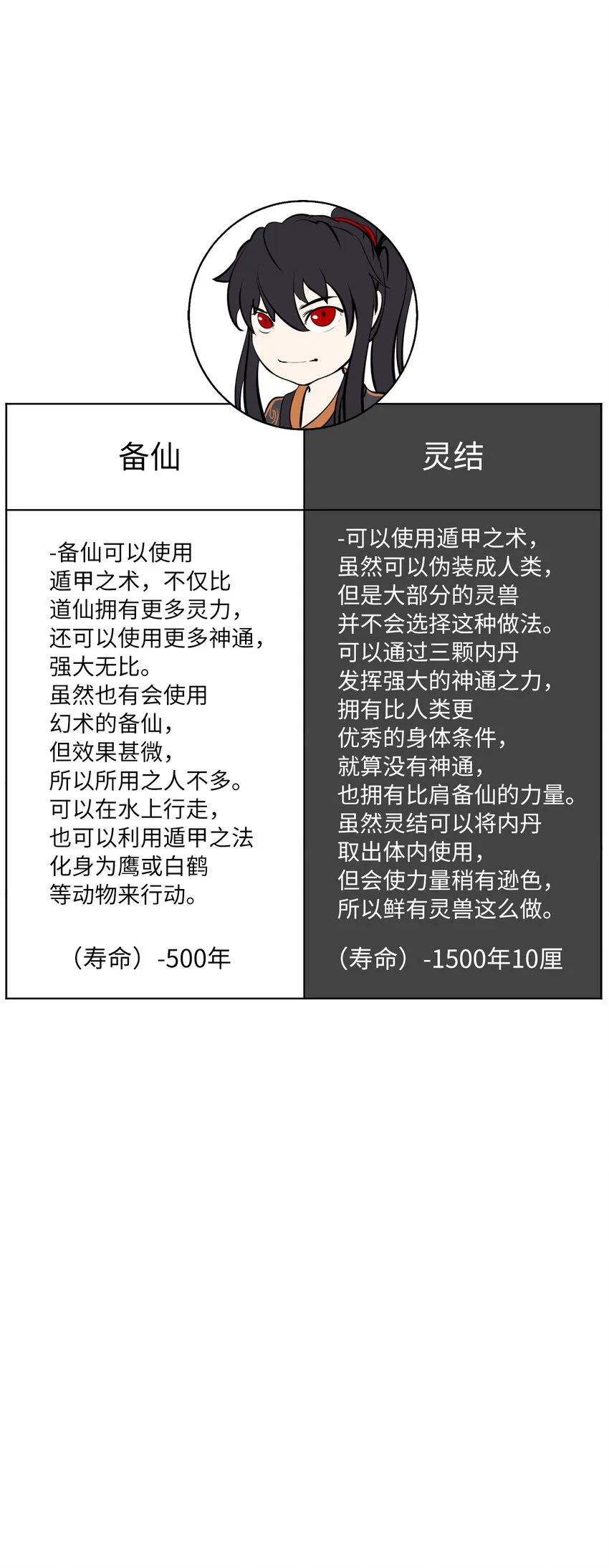 49 闻君安在 第116页