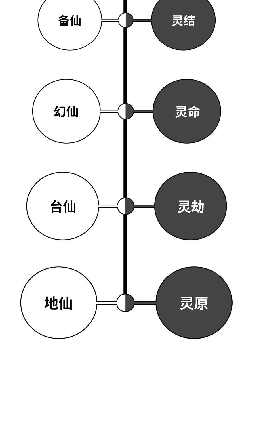 129 胜负已分 第123页