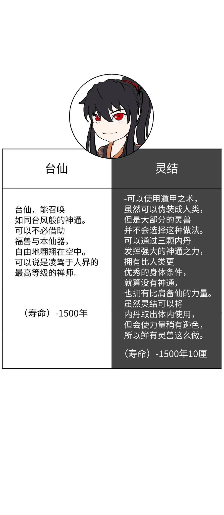 129 胜负已分 第124页