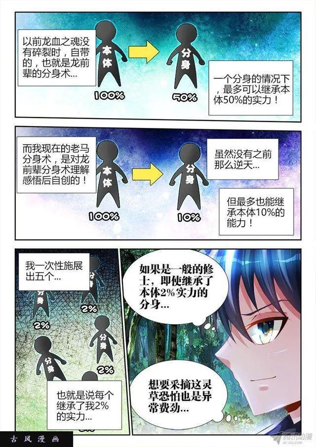 153、上古分身术 第7页