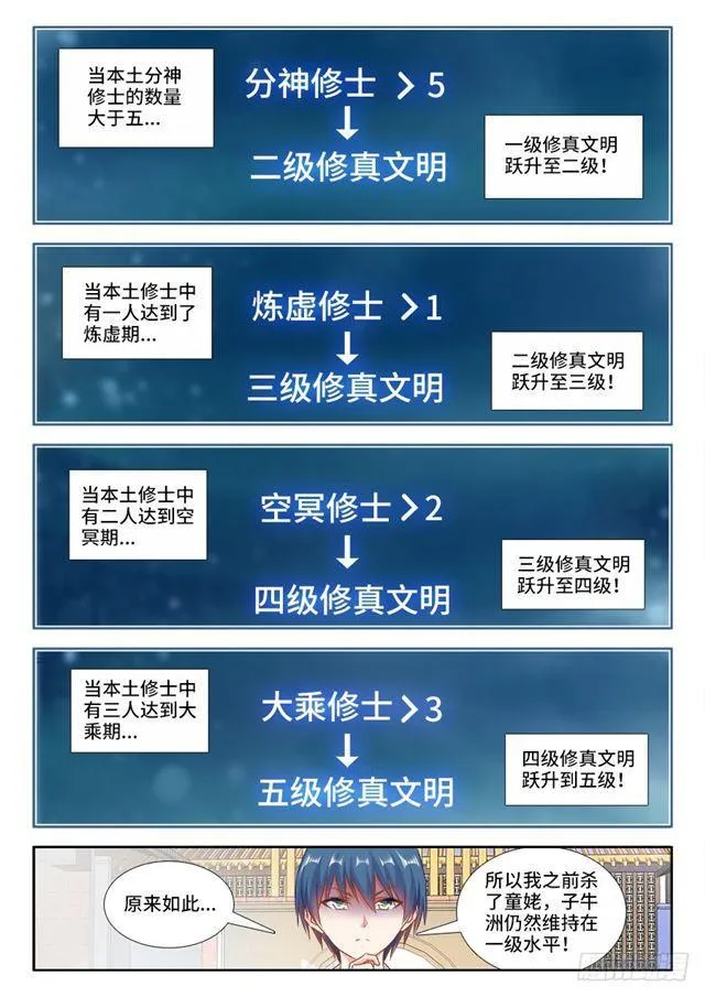 426、招待 第3页