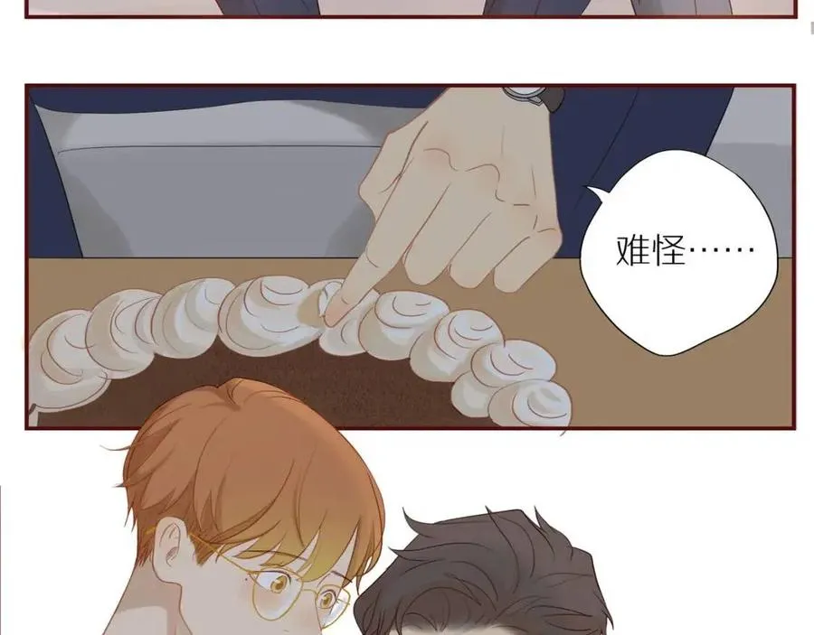番外4 相通的心意 第16页