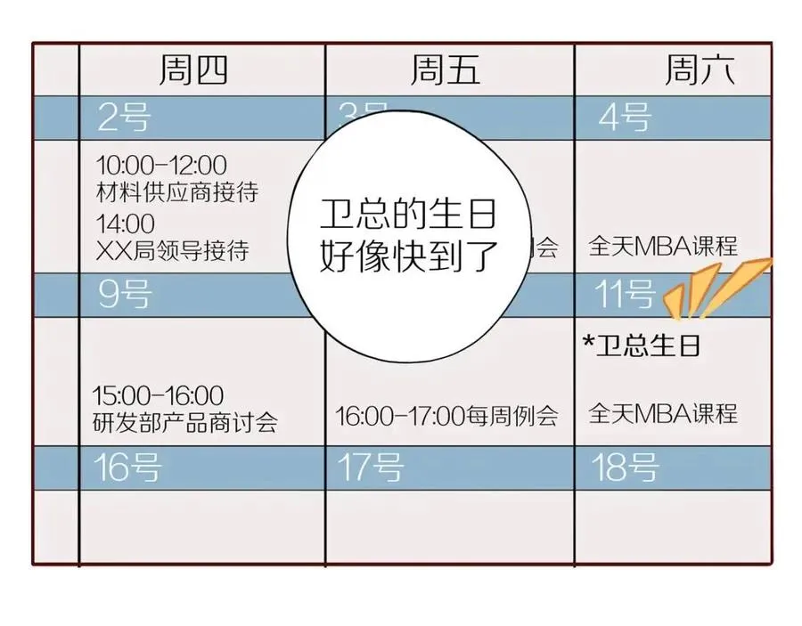 番外2 动摇的心 第8页