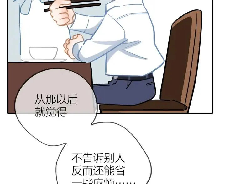 第27话 忌口 第36页